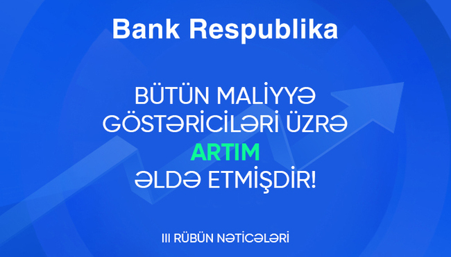 Bank Respublikanın kredit və depozit portfelləri əhəmiyyətli dərəcədə artıb
