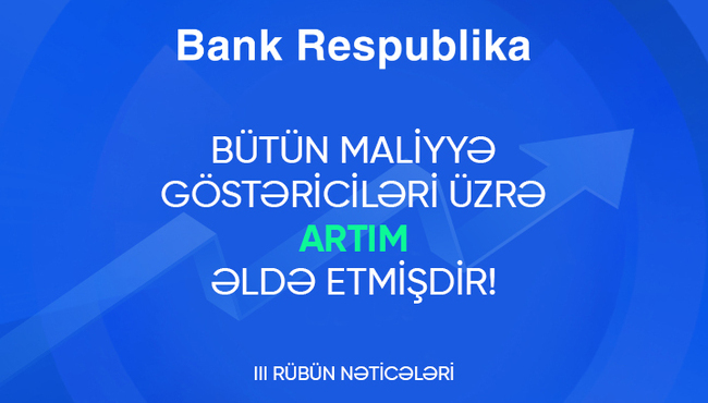 Bank Respublikanın kredit və depozit portfelləri əhəmiyyətli dərəcədə artıb