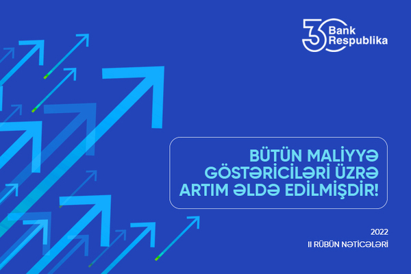 “Bank Respublika”nın xalis faiz mənfəəti 38,8 milyon manat təşkil edib