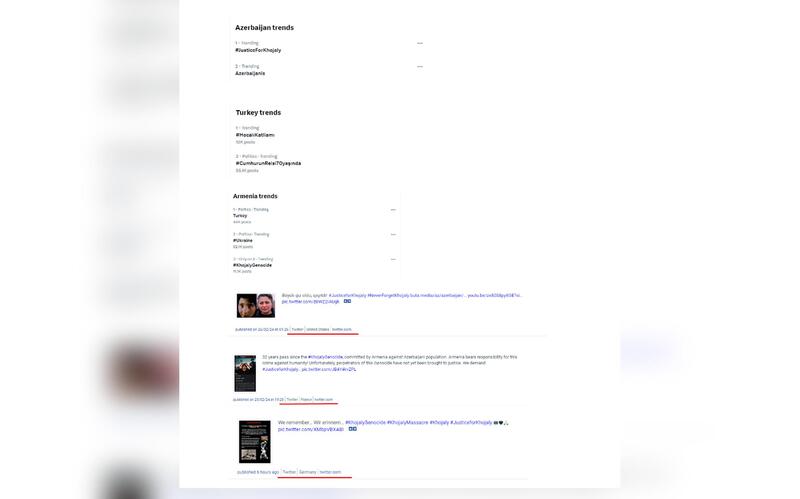 Xocalı soyqırımı ilə bağlı paylaşımlar sosial medianın trendində 